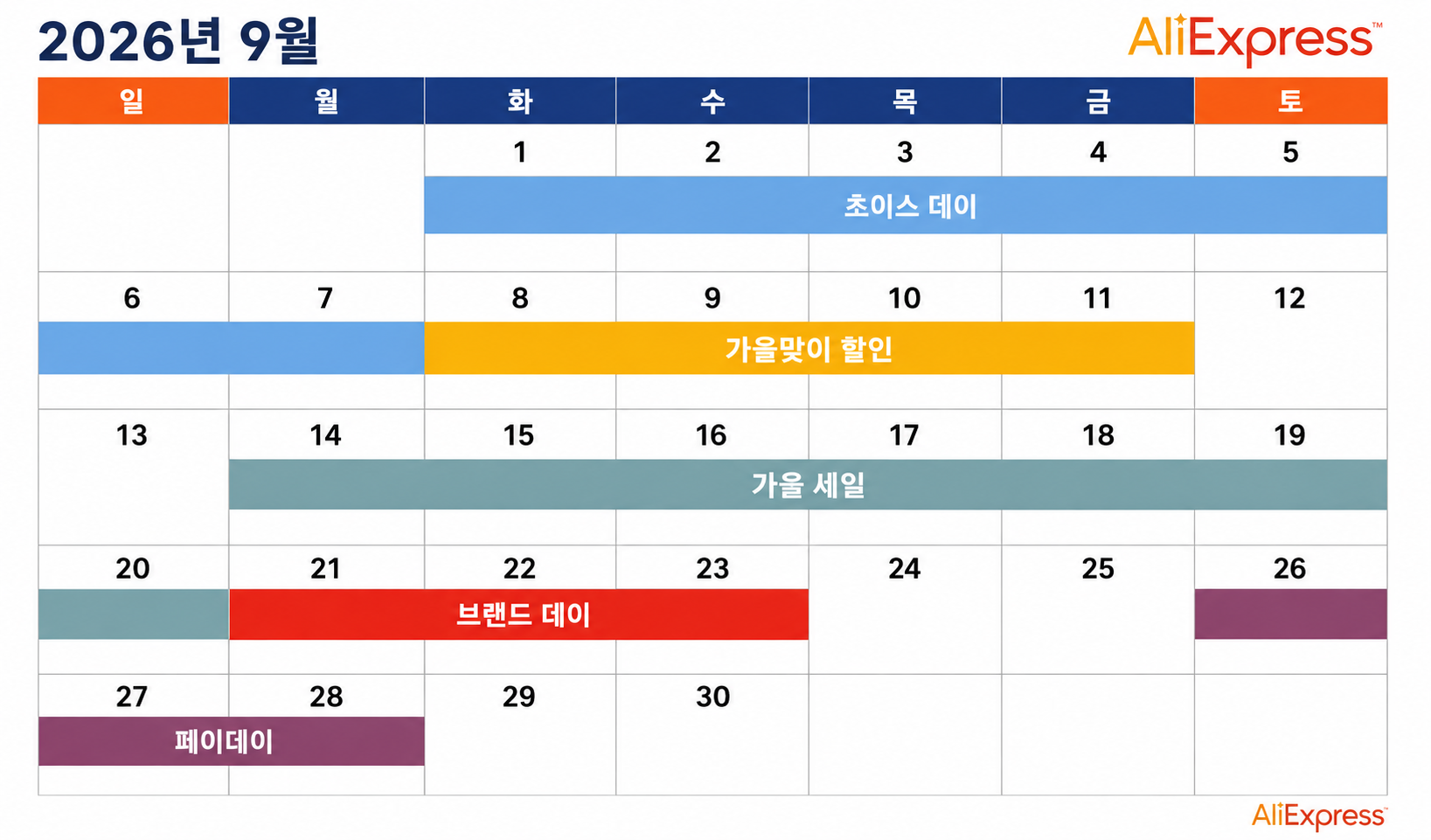Featured image of post 알리익스프레스 2026년 9월 특가왔추 할인코드 총정리